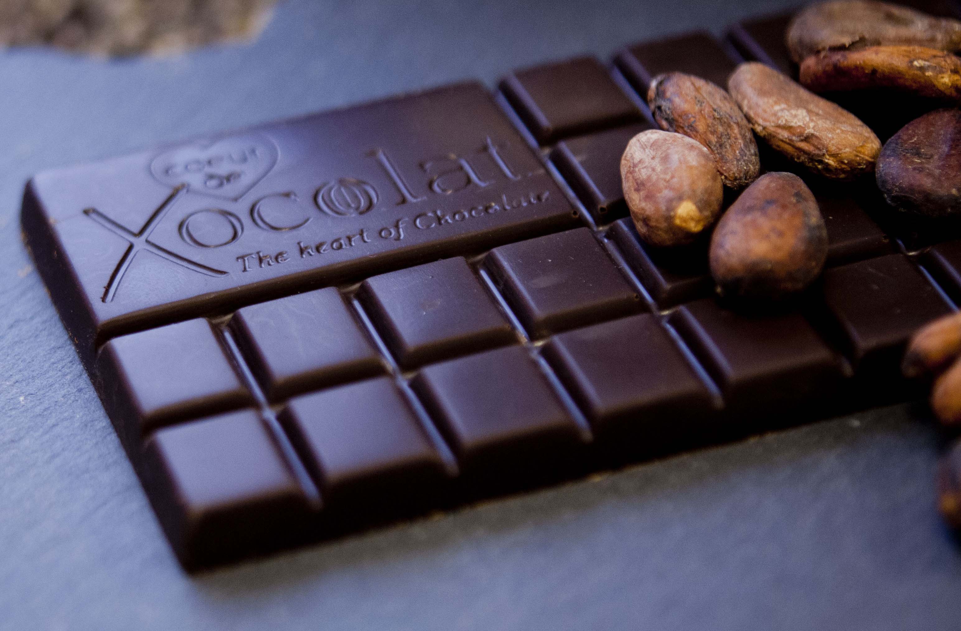 Шоколад. Плитка шоколада. Шоколад на английском. Дерби шоколад